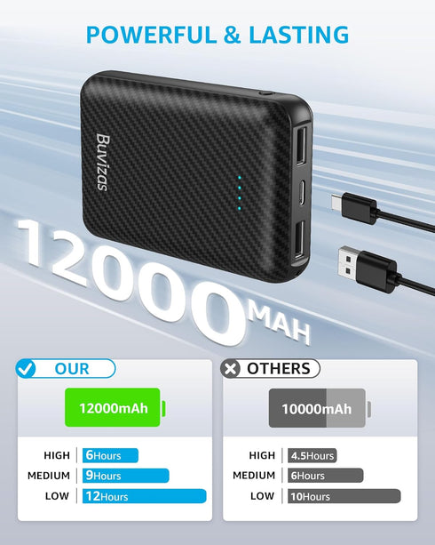 5V 2A Heated Vest Battery Pack, 12000mAh Compact Rechargeable Battery Pack for Heated Vest, with Dual USB Output Ports Portable Power Bank for Hea...