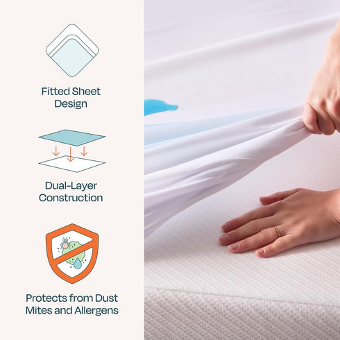 Linenspa Mattress Protector Twin XL - Waterproof, Breathable, Deep Pocket Fitted Sheet Style...