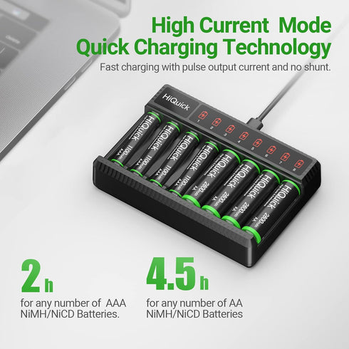 HiQuick Rechargeable AAA Batteries with 8 Bay Battery Charger,1.2V 1100Mah Low Self-Discharge Ni-MH AAA Batteries 16 Pack with Battery Charger for...