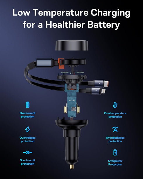 Baseus USB C Car Charger, 60W Retractable Car Charger, 3 in 1 Fast Car Charger, Compatible with iPhone 15/14/13/12 Pro Max, Plus, Samsung Galaxy S...