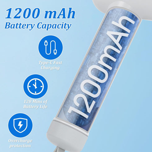 Power Spin Scrubber,Electric Spin Scrubber,Multifunctional Spin Power Scrubber,Cordless Power Spin Scrubber,Waterproof Power Cleaning Brush for Ba...