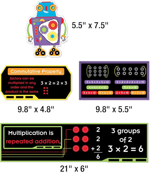Carson Dellosa Nuts and Bolts of Multiplication Mini Bulletin Board Set...
