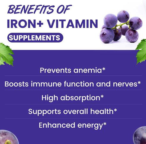 Iron Gummies for Women & Kids - with Vitamin C, B12, B6, Zinc - Blood Builder & Energy - Iron Supplement Gummies Support for Iron Deficiency, Anem...