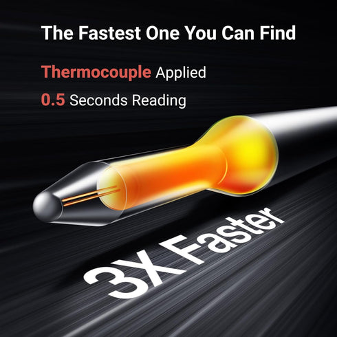 ProfessionaI Meat Thermometer Digital, 3X Faster 0.5 Sec Instant Read, NIST Certified Accurate to ±0.5°F, 100% Waterproof, Auto-rotating Bright Di...