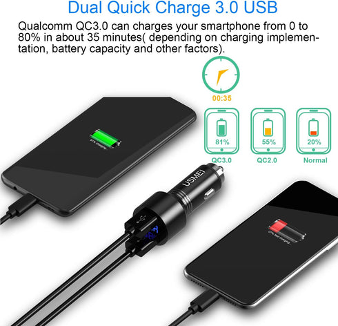 Car Charger, USMEI Quick Charge 3.0 Dual USB Charger Adapter with Voltmeter, Compatible with iPhone 15/14/13, Samsung S24/S23/S22/Note 20/10 and M...