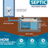 Septic Tank Treatment 12 Pcs for 1-Year Supply, Dissolvable Septic Tank Treatment Packs with Easy Operation, Durable Biodegradable Septic Tank Tre...