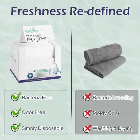 Disposable Face Towel, 100% Cotton, Extra Large 12" x 10" Soft Dry Wipe for Face Wash, Makeup Remover, Biodegradable Towelette for Sensitive Skin,...
