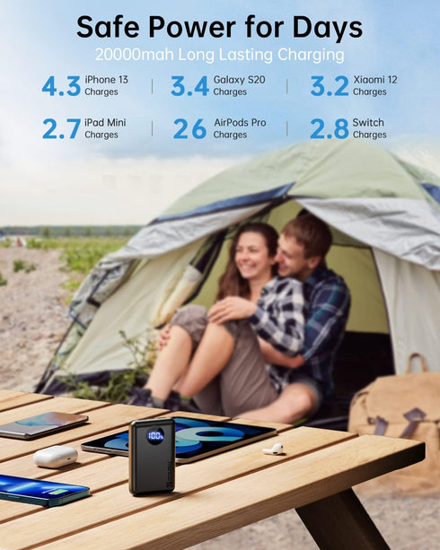 Coolreall Small Power Bank 20000mAh, 22.5W PD & QC4.0 Fast Charging Portable Charger, Compact External Battery USB C Input/Output with LED Display...