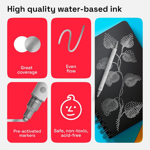 2 Metallic Silver Acrylic Paint Pens, Acrylic Paint Markers Dual Tip (Fine 1mm + Dot 5mm), Acrylic Markers for Fabric, Canvas, Rock, Glass, Wood, ...