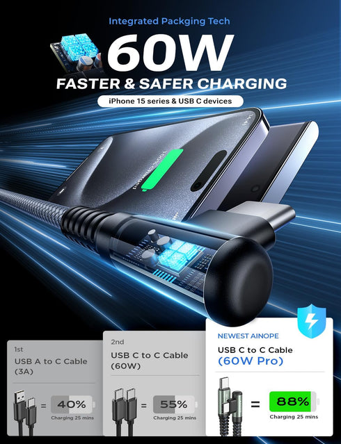 AINOPE USB C Cable, 60W 2-Pack 6.6ft USB C to USB C Cable Type C to Type C Charger Fast Charging Right Angle Nylon USBC to USBC Cable for iPhone 1...