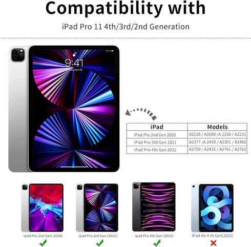 Kenke iPad Pro 11 Inch Case 4th/3rd/2nd Generation 2022/2021/2020 Support 2nd Pencil Charge Auto Wake/Sleep with Transparent Acrylic Hard PC Back ...