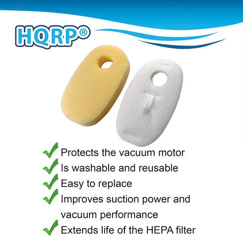 HQRP 2-pack Filter Kit fits Shark Rocket DuoClean series HV380, HV380UK, HV380UKT, HV380W, HV381, HV381C, HV382, HV384Q Vacuum Cleaner...