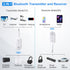 Bluetooth Transmitter Receiver for Airplane TV, 2-in-1 Wireless Audio Adapter 3.5mm AUX Bluetooth Audio Adapter for in-Flight/Car/Home Stereo/Thea...