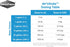 Seachem Denitrate, 250 mL (3.5 oz)...
