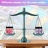 LET'S RESIN Chameleon Mica Powder, 10 * 5g Color Shifting Mica for Epoxy Resin/Tumbler, Saturated Chrome Pigment for Oil Painting,Slime,Nails...