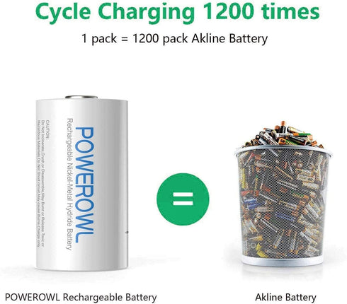POWEROWL Rechargeable C Batteries Nickle Metal Hydride 5000mah Low Self Discharge NiMH C-Cell Battery (4 Pack)...