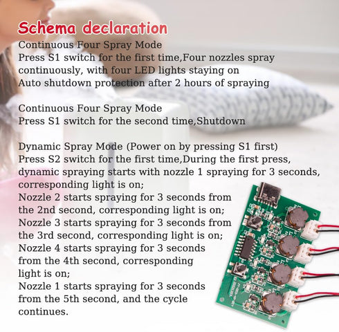 1Pcs DIY Four-Spray Humidifier Module Kit Versatile Mist Maker with Humidifier Control Board & Atomizer Driver Board DC 5V 2.5-3W...