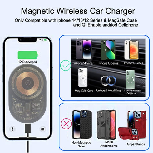 Transparent Magnetic Wireless Car Charger Stand, Compatible Charging Air Vent Mount, Compatible with iPhone15/14/13/12Series (C12PRO-blue)...