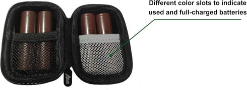 2 Packs of Aplus Universal Zipper Zip Travel Carrying Waterproof EVA Case Storage Bag for 4 x 18650 Batteries (Also Fits Cellphone Charger, Cable,...