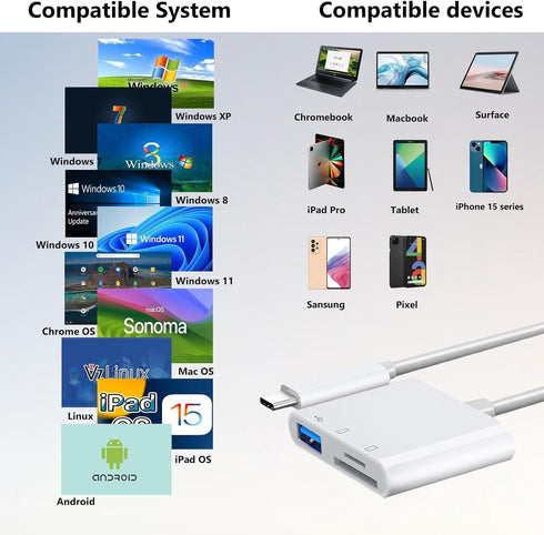Acuvar USB C Ultra High Speed Memory Card Reader & Writer for SD, HC, SDXC, MicroSD, SDHC, MicroSDXC for Computers, Smartphones and All USB C Enab...