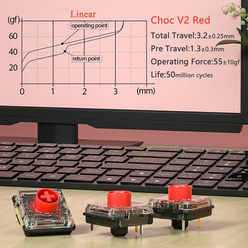 Kailh Choc 1350 and V2 Series Low Profile Mechanical Keyboard Switches Sample Pack 20pcs...