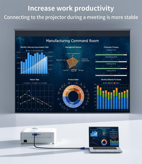HDMI to VGA Adapter, 2 Pack Active HDMI to VGA Converter (Male to Female) 1080P HD Video Adapter for Monitor Laptop PC Projector Xbox PS...