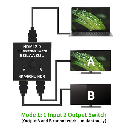 HDMI Switch 2 in 1 Out or 1 in 2 Out 4K@60Hz, Bi-Directional HDMI 2.0 Switcher 2-Way HDMI Port Expander Hub Selector Box Supports HDR, 3D, 1080P, ...