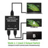 HDMI Switch 2 in 1 Out or 1 in 2 Out 4K@60Hz, Bi-Directional HDMI 2.0 Switcher 2-Way HDMI Port Expander Hub Selector Box Supports HDR, 3D, 1080P, ...