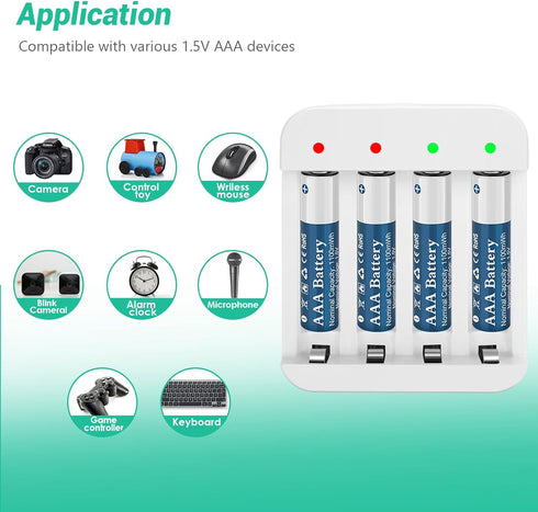 4 Pack AAA Rechargeable 1.5V Lithium Batteries with Charger(4-Bay Independent Slot), Long-Lasting Triple A Size Battery 1100mW...