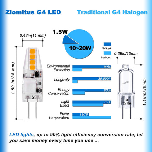 G4 LED Bulbs 10W-20W T3 Halogen 12V Landscape Replacement, JC Bi-Pin Base G4 1.5W AC/DC 12V for RV Under Cabinet Puck Light Chandeliers Track Outd...