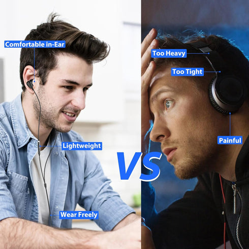 USB Headphones with Microphone for Laptop, 2.3M USB-A Earbuds for PS5,HiFi Stereo Wired Earphones Half in-Ear Headset with Volume Control Mute Aud...