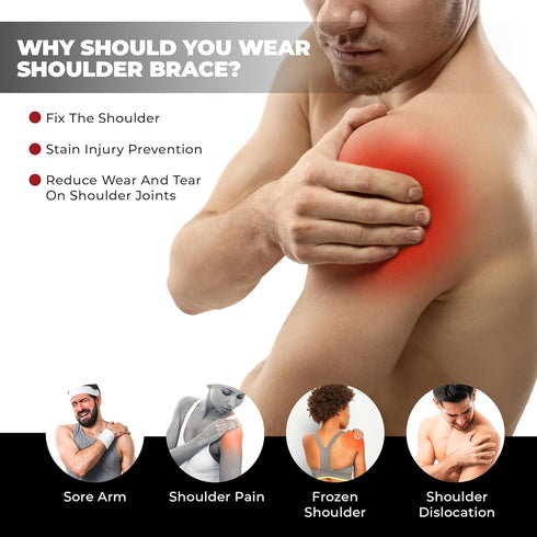 Astorn Adjustable Shoulder Brace for Rotator Cuff and AC Joint Pain Relief - Compression Sleeve for Men and Women with Ice Pack Holder...