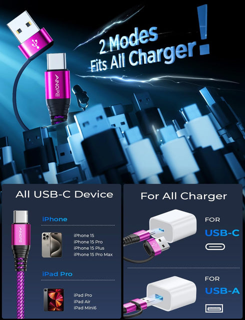 AINOPE USB C to USB C Cable 10FT iPad Pro Charger Cable Sturdy Nylon Braided C Charger Cable Fast Charging Compatible with iPhone15 Pro Max iPad P...