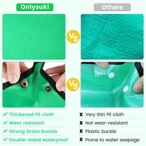 39.5" X 31.5" Large Repotting Mat for Indoor Plant Transplanting and Dirt Control - Portable Potting Tray for Gardening Lovers...