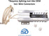 Supplying Demand 5303935066 318177720 Gas Range Oven Igniter Replacement...