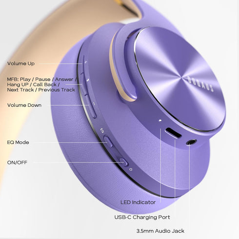 DOQAUS Bluetooth Headphones Over Ear, 90 Hours Playtime Wireless Headphones with 3 EQ Modes, Noise Isolating HiFi Stereo Headphones with Deep Bass...