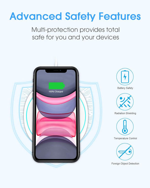 Fast Wireless Charger for iPhone 15, NANAMI 7.5W Charging Pad Compatible iPhone 14/13/12/SE 2020/11 Pro/XS/XR/8, 10W Qi Charger for Samsung Galaxy...