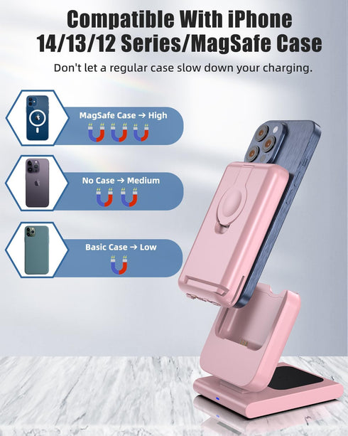 Wireless Charging Station for Apple Mag-Safe Charger, 3 in 1 Mag-Safe Charger Stand for iPhone 15 Pro Max/14/13/12, Air Pods, iWatch, Portable 500...