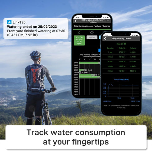 LinkTap Micro Flow Meter - Compatible with LinkTap G2S and G2 Water Timer, Ideal for Drip Irrigation (0.05-1.3 GPM)...