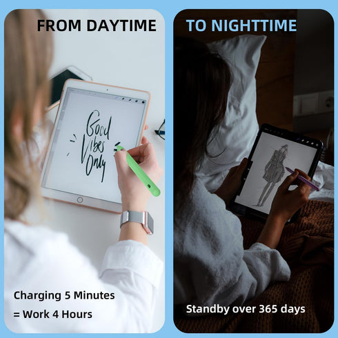 Pencil for iPad, 10 Mins Fast Charge Professional Stylus Pen with Tilt Sensitivity, Attaches Magnetically, Palm Rejection Stylus Pen for iPad, Com...