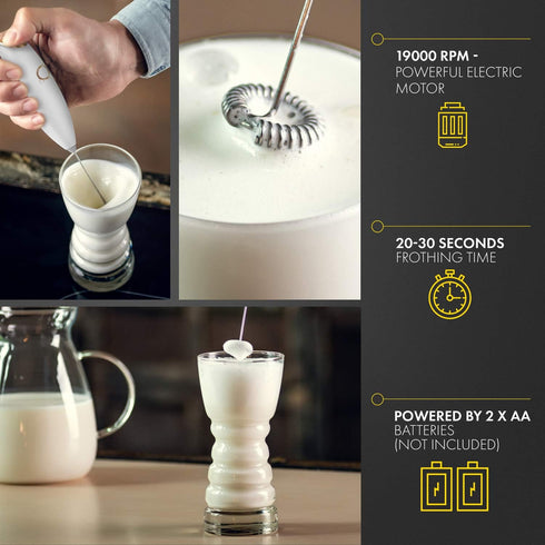 Milk Frother White - Coffee Frother Handheld with Electric Whisk - 19000 rpm - Book Recipes and Stainless Steel Stand Included - Hand Mixer Electr...