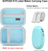 Label Maker Case for SUPVAN E10 Mini Bluetooth Label Printer, Extra Interior Mesh Pocket Fits Label Paper Cable, Blue. (CASE ONLY! Label Maker not...