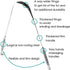 Crafts Idea Stainless Steel Tongue Cleaner...