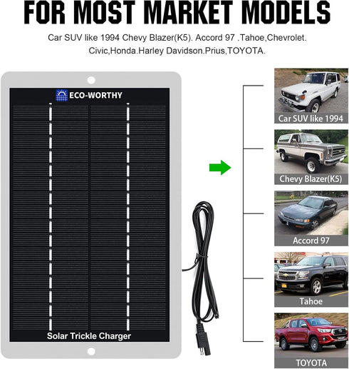 ECO-WORTHY Solar Battery Charger 12 Volt Waterproof Portable Power Solar Panel Solar Trickle Car Battery Charger Maintainer for Car Truck Boat RV ...