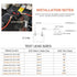 50 Amp Circuit Breaker with Manual Reset for Car Marine Trolling Motors Boat ATV Manual Power Protect for Audio System Fuse, 12V-48VDC, Waterproof...