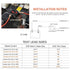 200 Amp Circuit Breaker with Manual Reset for Car Marine Trolling Motors Boat ATV Manual Power Protect for Audio System Fuse, 12V-48VDC, Waterproo...