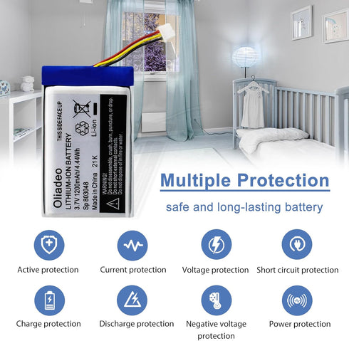 Replacement for Infant Optics DXR-8 Battery: Fits Video Baby Monitor, Sp 803048 Rechargeable Lithium Ion Battery 3.7V ?Not Compatible with DXR-8 P...