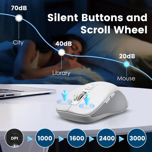 Wireless Bluetooth Mouse (USB + BT1 + BT2), Full Size Mouse, 4-Way Scrolling, Multi-Device Silent Mouse for Computer, Laptop, iPad, MacBook (White...
