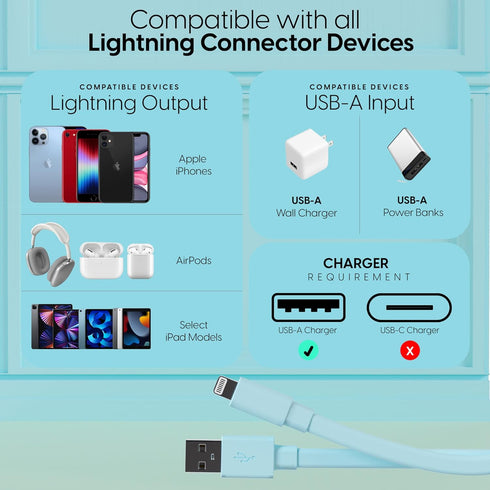 TALK WORKS Flat Lightning Charging Cable Compatible w/iPhone 14/Plus/Pro/Pro Max, 13/Mini/Pro/Pro Max, 12/Pro/Pro Max/Mini, 11/Pro/Pro Max, XR, XS...
