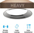 Air Conditioner Hose Extention Coupler 5 Inches, Portable AC Exhaust Vent Hose Connector Coupling Universal Fits Clockwise and Counter-Clockwise T...